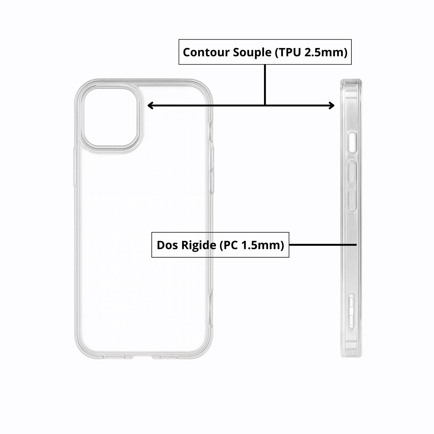 iPhone 14 – Coque antichoc transparente SorjenTech
