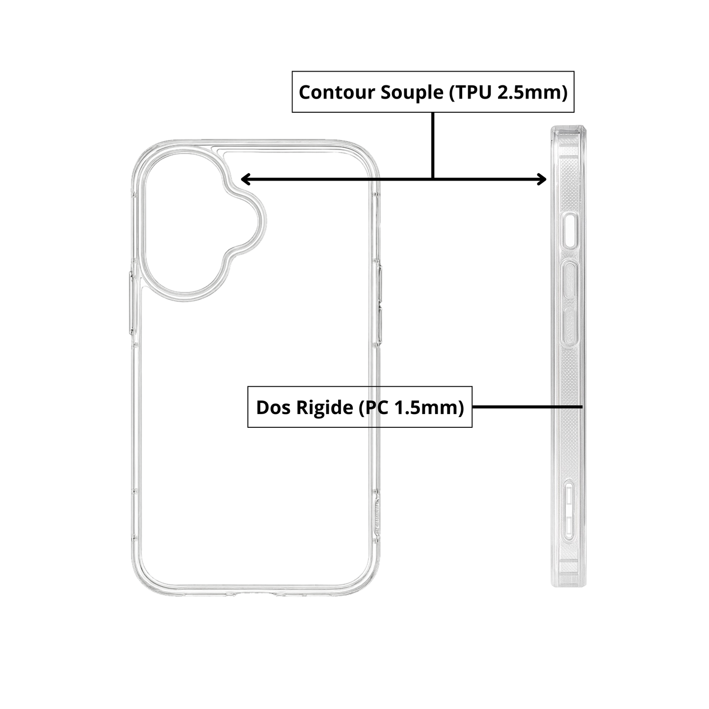 iPhone 17 – Coque antichoc transparente SorjenTech