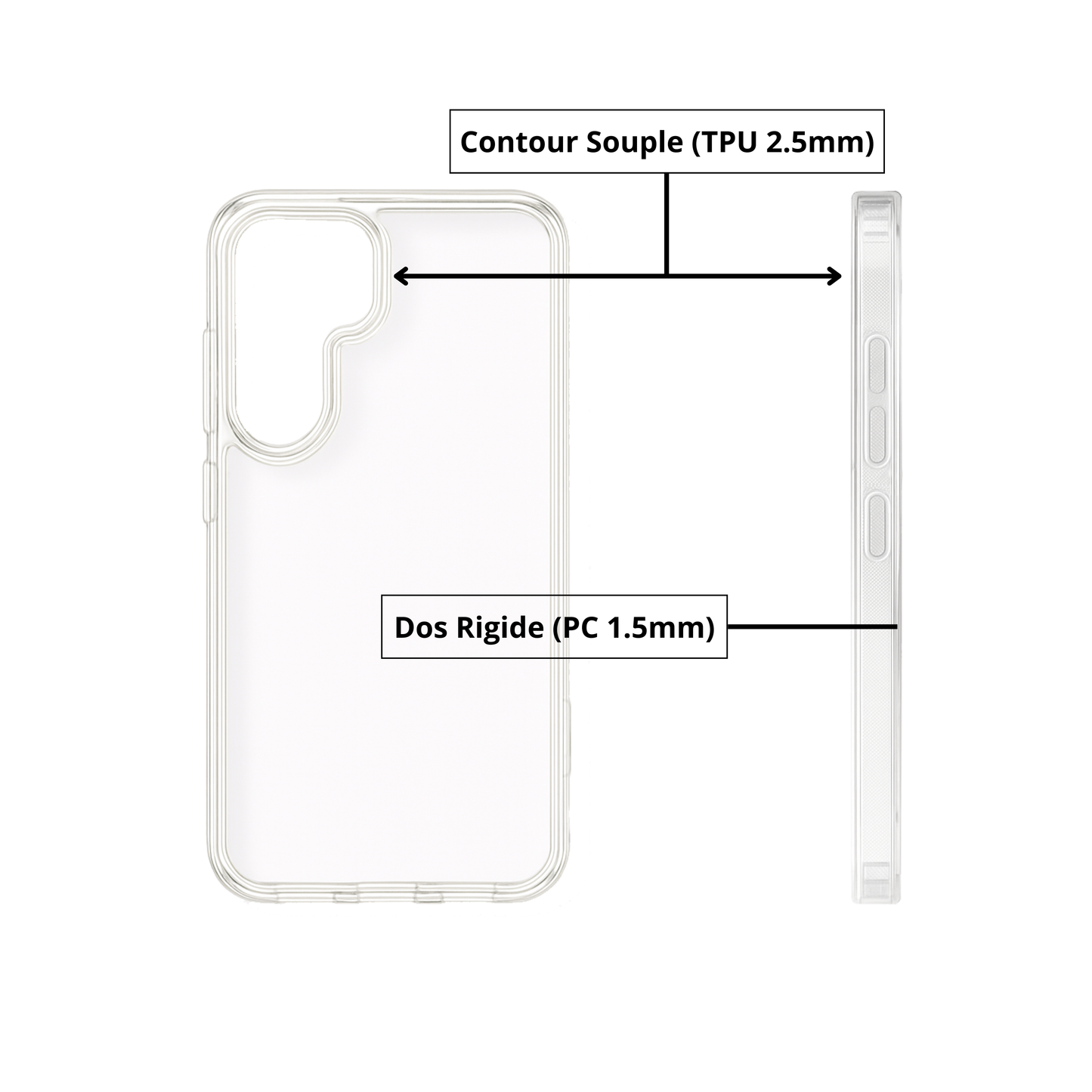 Samsung S25 Ultra – Coque antichoc transparente SorjenTech