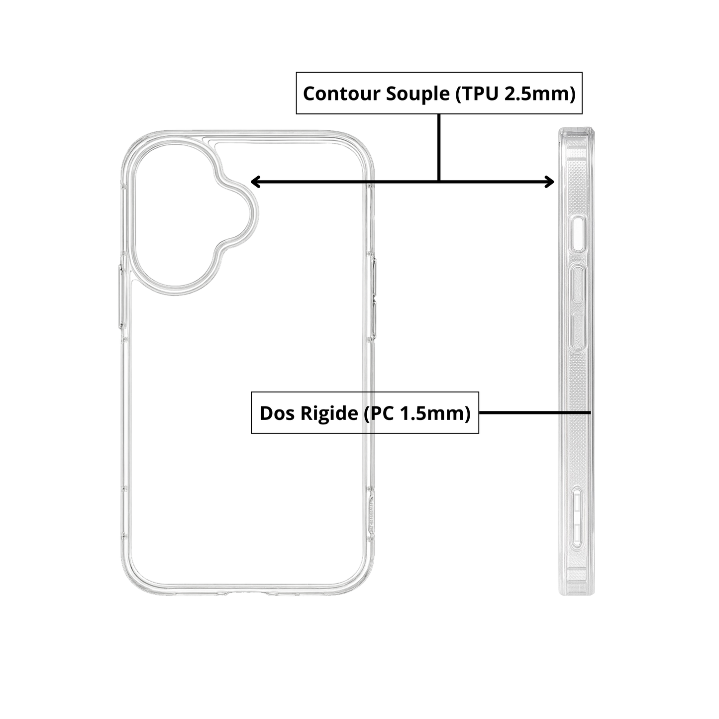 iPhone 16 – Coque antichoc transparente SorjenTech